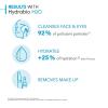 Bioderma – Hydrabio H2O Micellar Water – Face Cleanser and Makeup Remover – Micellar Cleansing Water for Dehydrated Sensitive Skin(16.91 Fl Oz (Pack of 1))