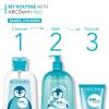 Bioderma ABCDerm H2O – Baby Skin Care -(Unscented)
