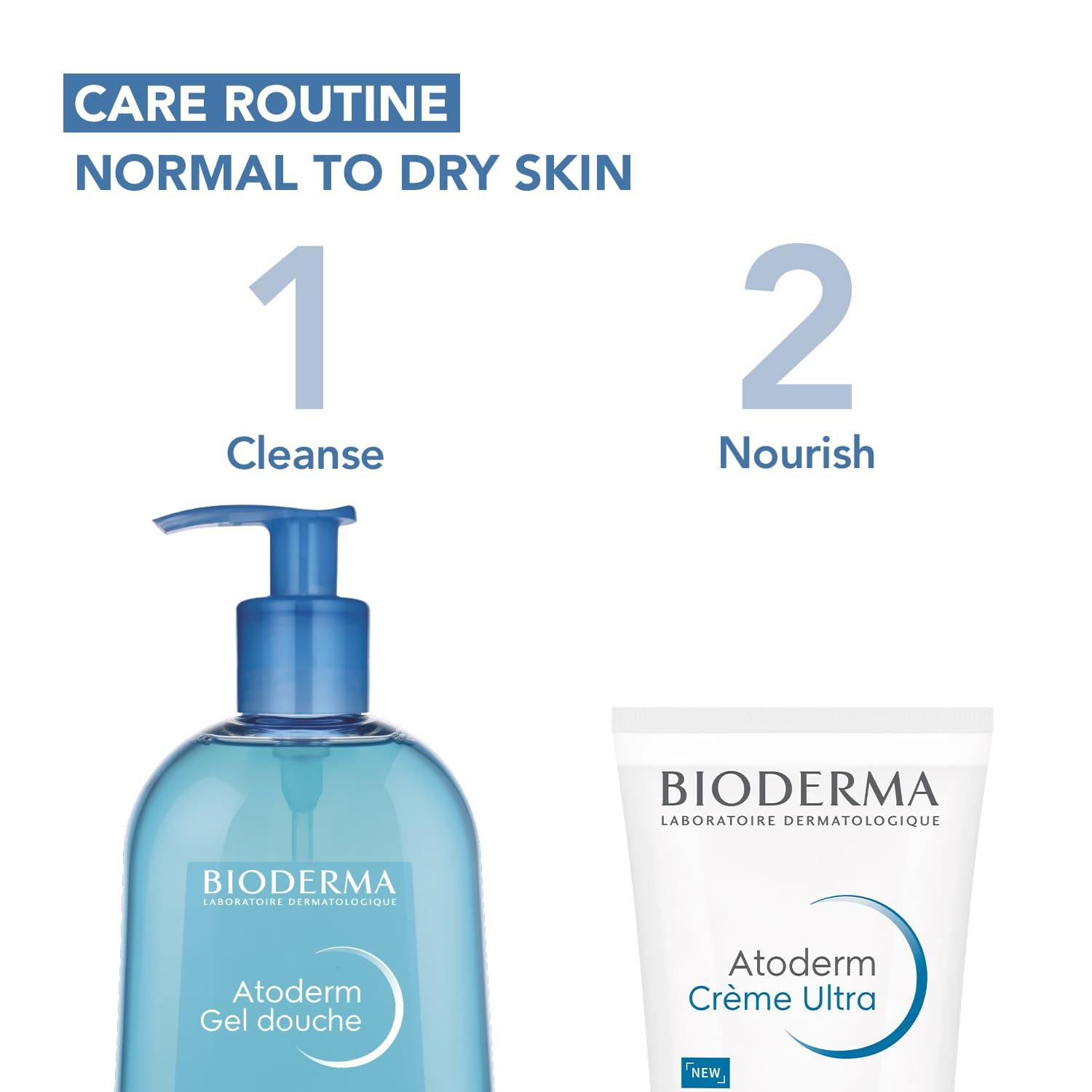 image:imageBioderma Atoderm Cream Hydrating Body Lotion Body Moisturizer for Normal for Dry Sensitive Skin67 Fl Oz Pack of 1
