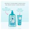 Bioderma – ABCDerm – Cleansing Milk – Baby Wash – Gentle Moisturizing Body Wash for Baby and Children