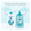 Bioderma – ABCDerm H20 – Baby Cleansing Wipes – Biodegradable Body Wipes for Newborn and Children